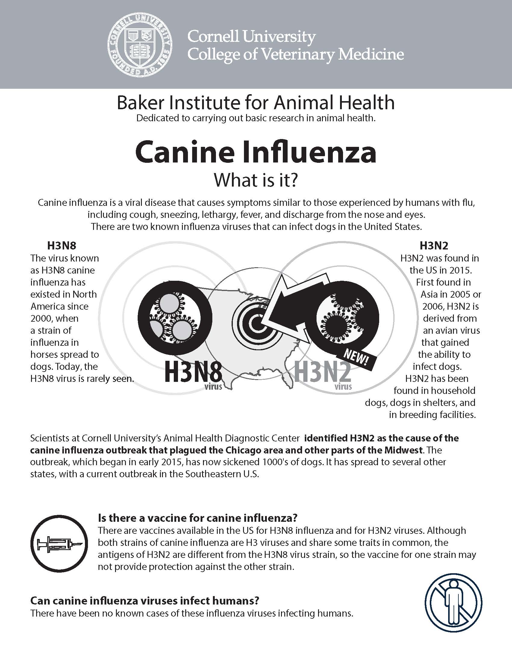 2017 Canine Influenza Fact Sheet Pg 1