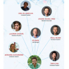 Danko lab members