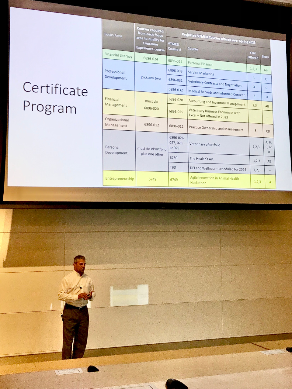 Jorge Colon introduces the certificate program