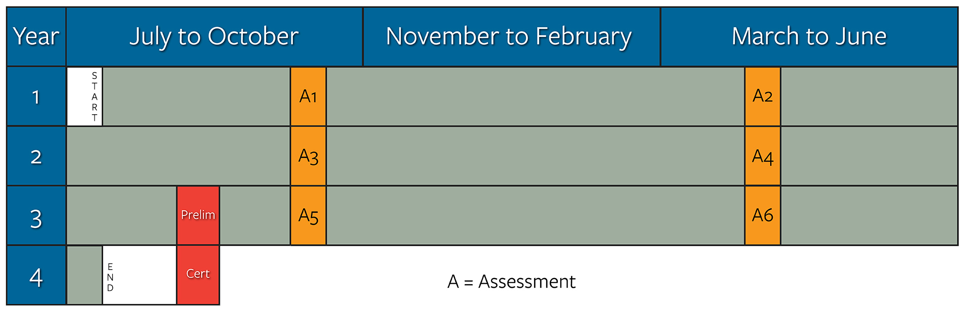 Program Calendar