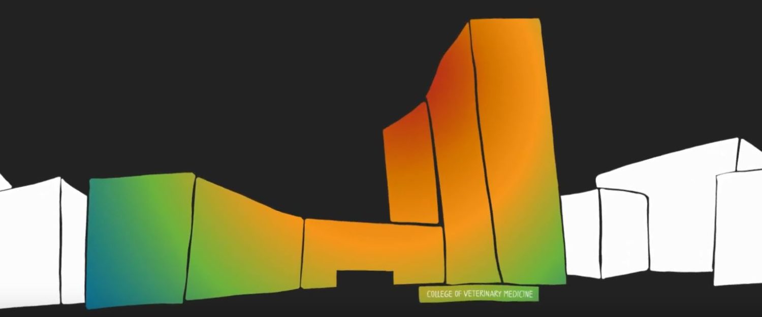 A graphic illustration of the Cornell University College of Veterinary Medicine shaded in vibrant rainbow colors.